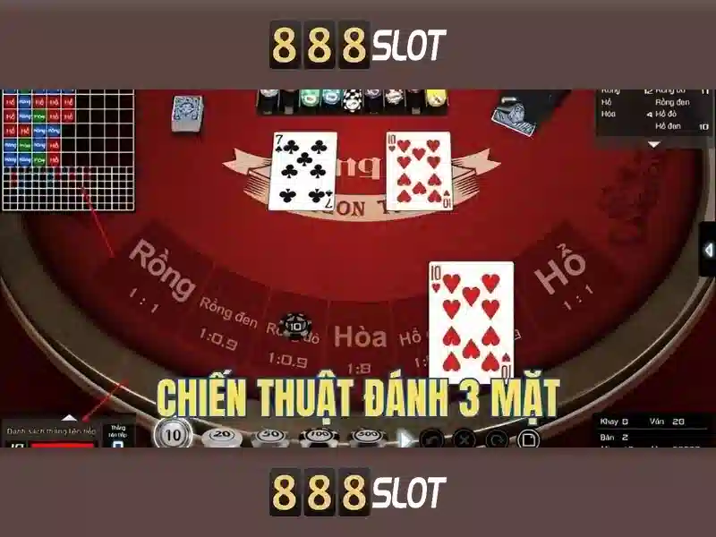 Tính Năng Nổi Bật Của 888SLOT