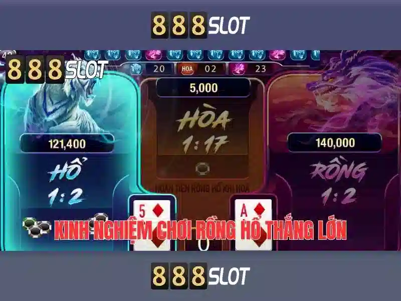 bảo mật dữ liệu 888slot