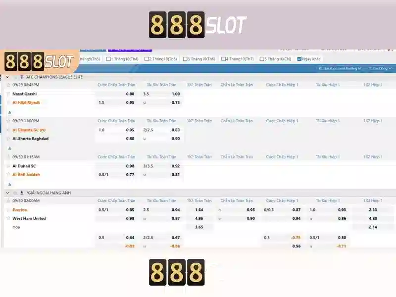 888 Slot 77 – Trò Chơi Slot Đỉnh Cao