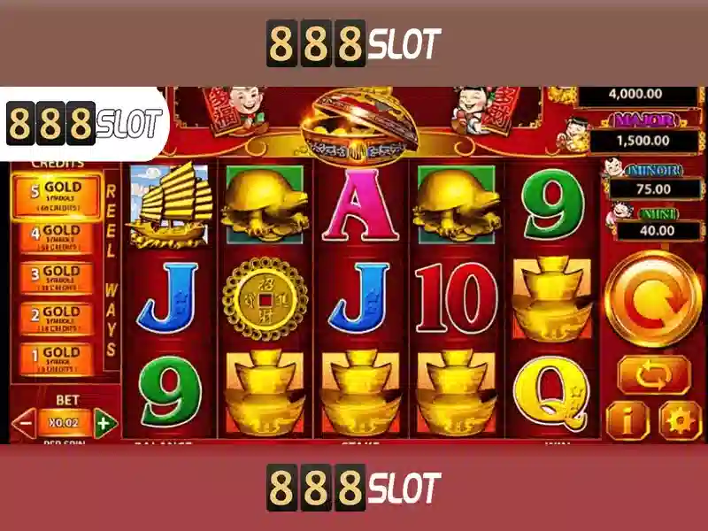 Cách Truy Cập 888SLOT