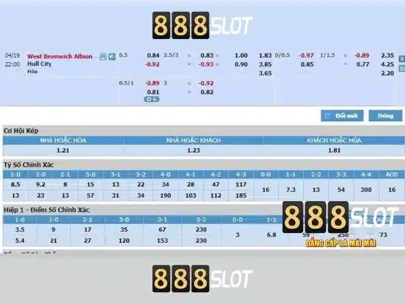 Trải Nghiệm Slot