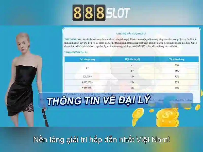 888SLOT – Trải Nghiệm Slot Đỉnh Cao 2026 | Đăng Nhập 888slot Login