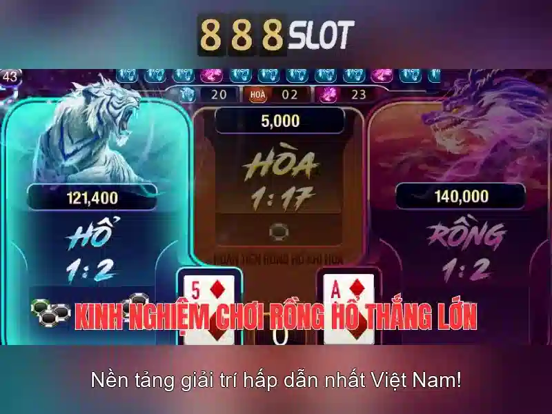 Giới Thiệu 888SLOT