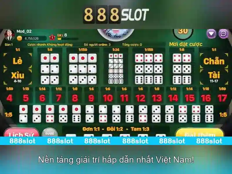 888SLOT - Trải Nghiệm Slot Đỉnh Cao Với 888slot 2026