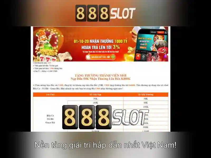 888SLOT – Trải Nghiệm Slot VIP Tuyệt Hảo