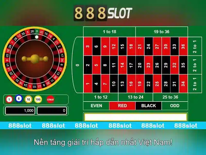 Tận Hưởng Trải Nghiệm Slot Đỉnh Cao