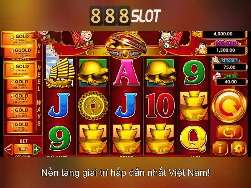 Giới Thiệu Về 888SLOT