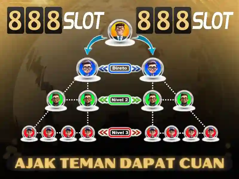 Khám Phá 888SLOT