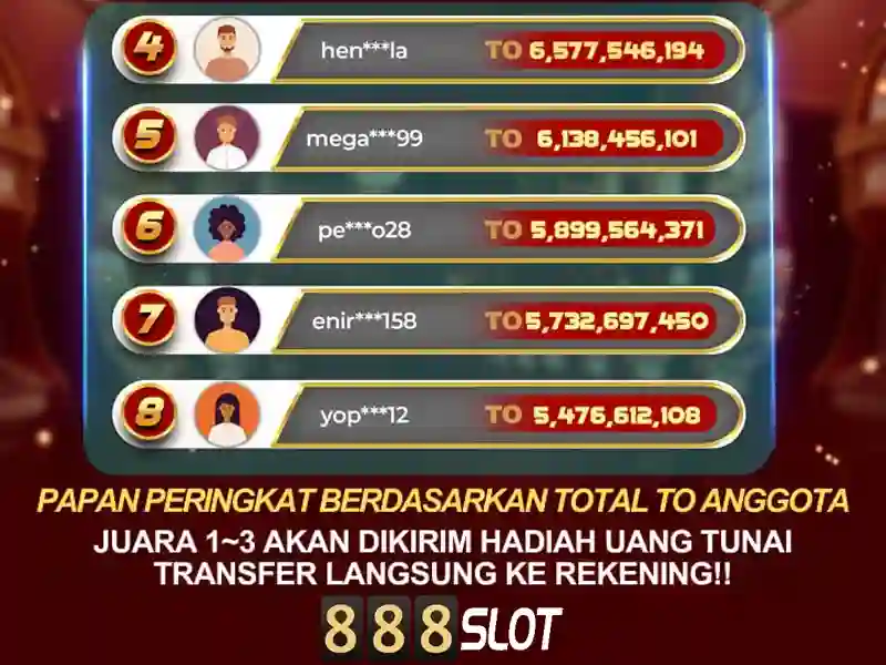 Trải Nghiệm Slot Trực Tuyến